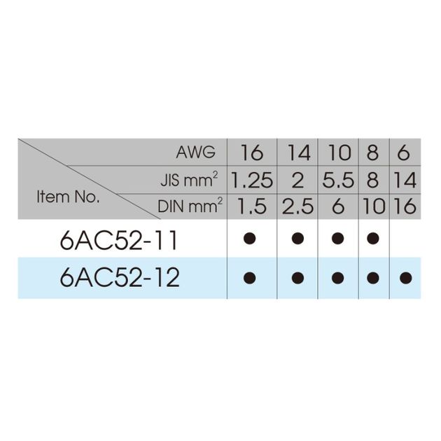 Кримпер для обжима клемм 270 мм (1.5-10 кв.мм), фото , изображение 4 | SNABZHENIE.com.ua Кримпер для обжима клемм 270 мм (1.5-10 кв.мм), фото , изображение 4 | SNABZHENIE.com.ua