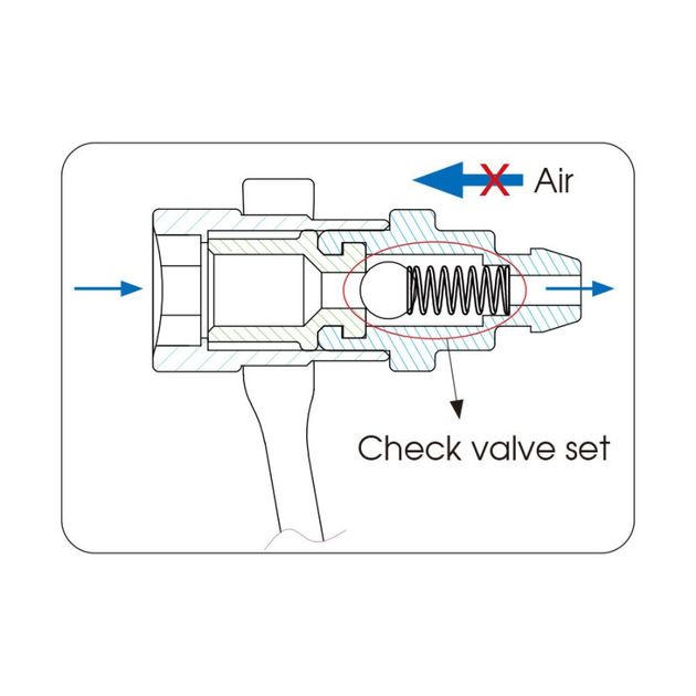 Набір для прокачки гальм 7 предметів + пляшечка (P9BC5001MR), фото , зображення 3 | SNABZHENIE.com.ua