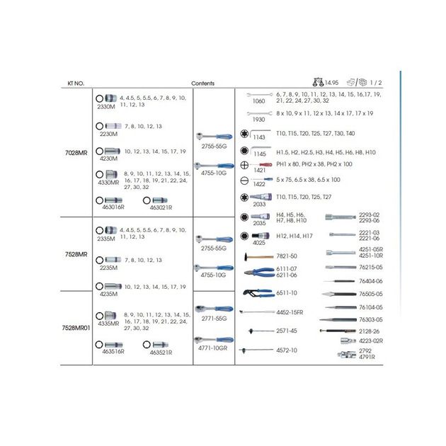 Универсальный набор инструментов 128 ед. 1/4" и 1/2" с трещотками, фото , изображение 3 | SNABZHENIE.com.ua Универсальный набор инструментов 128 ед. 1/4" и 1/2" с трещотками, фото , изображение 3 | SNABZHENIE.com.ua