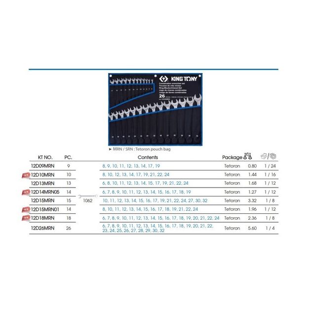 Набор ключей комбинированных 13 шт. (6-24 мм) TREOTON супер-легкие, фото , изображение 3 | SNABZHENIE.com.ua Набор ключей комбинированных 13 шт. (6-24 мм) TREOTON супер-легкие, фото , изображение 3 | SNABZHENIE.com.ua