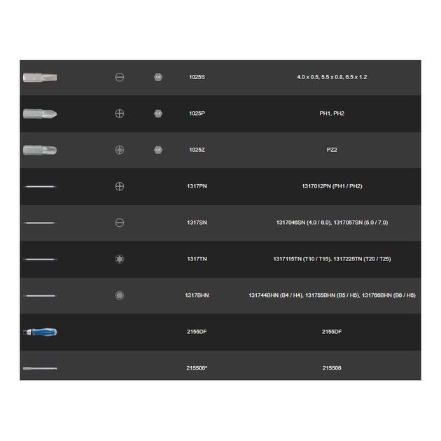 Набор отверток 16 в 1 с тубусом (PH, PZ, SL, Hex, Torx), фото , изображение 6 | SNABZHENIE.com.ua Набор отверток 16 в 1 с тубусом (PH, PZ, SL, Hex, Torx), фото , изображение 6 | SNABZHENIE.com.ua