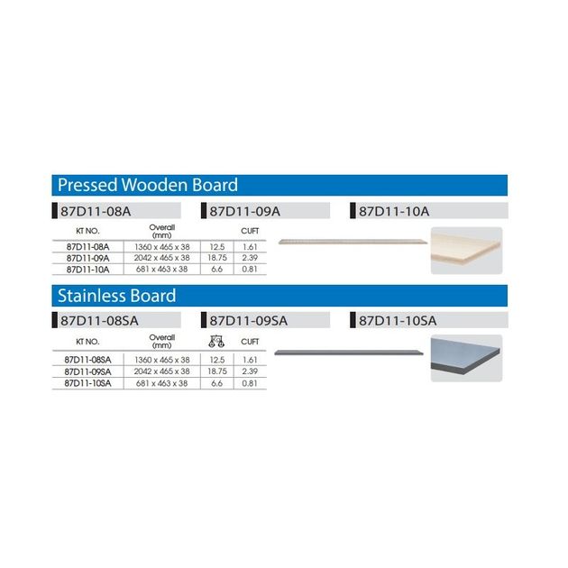 Столешниця з нержавіючої сталі для тумби 1360 x 465 x 38 мм (на 2 модулі), фото , зображення 4 | SNABZHENIE.com.ua