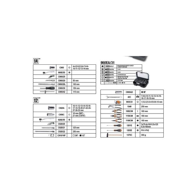 1/2DR. VDE Трещотка 250 мм, фото , зображення 3 | SNABZHENIE.com.ua 1/2DR. VDE Трещотка 250 мм, фото , зображення 3 | SNABZHENIE.com.ua
