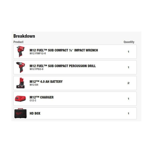 Набор из 2 аккумуляторных инструментов M12 FPP2H2-402X MILWAUKEE, фото , изображение 4 | SNABZHENIE.com.ua Набор из 2 аккумуляторных инструментов M12 FPP2H2-402X MILWAUKEE, фото , изображение 4 | SNABZHENIE.com.ua