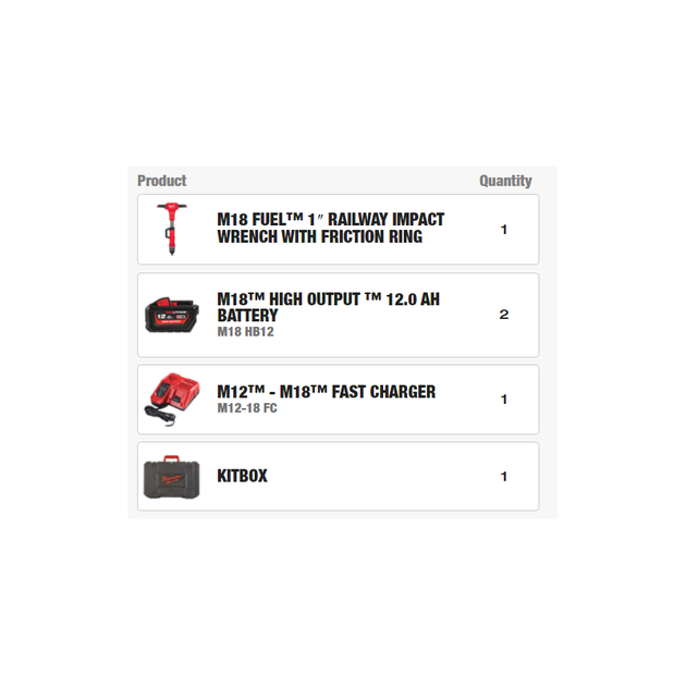 Гайковерт залізничний акумуляторний 1'' (2000 Нм) MILWAUKEE M18 FHIWF1R-122C, фото , зображення 3 | SNABZHENIE.com.ua