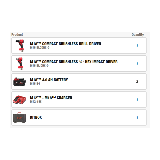 Набор из 2-х аккумуляторных инструментов M18 BLCPP2B-402C MILWAUKEE, фото , изображение 3 | SNABZHENIE.com.ua