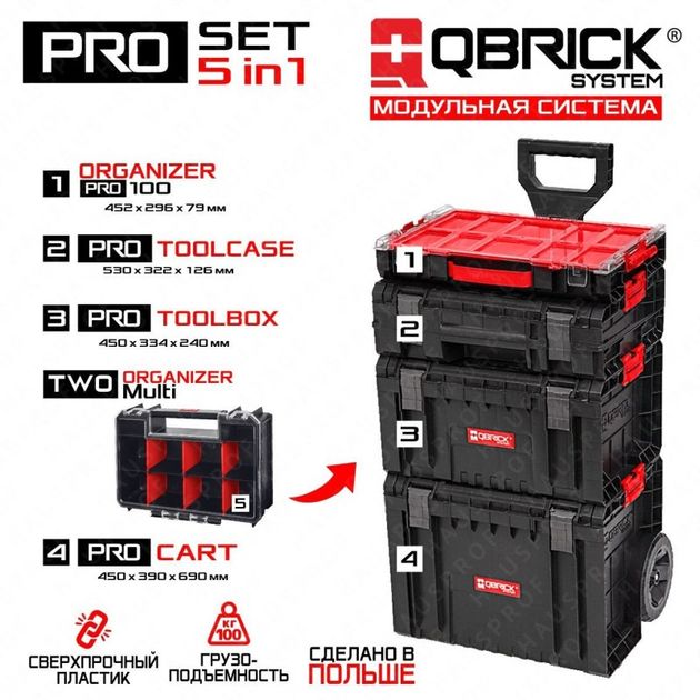 Набор ящиков QBRICK SYSTEM PRO 5 в 1 (450 x 390 x 785), фото , изображение 3 | SNABZHENIE.com.ua Набор ящиков QBRICK SYSTEM PRO 5 в 1 (450 x 390 x 785), фото , изображение 3 | SNABZHENIE.com.ua