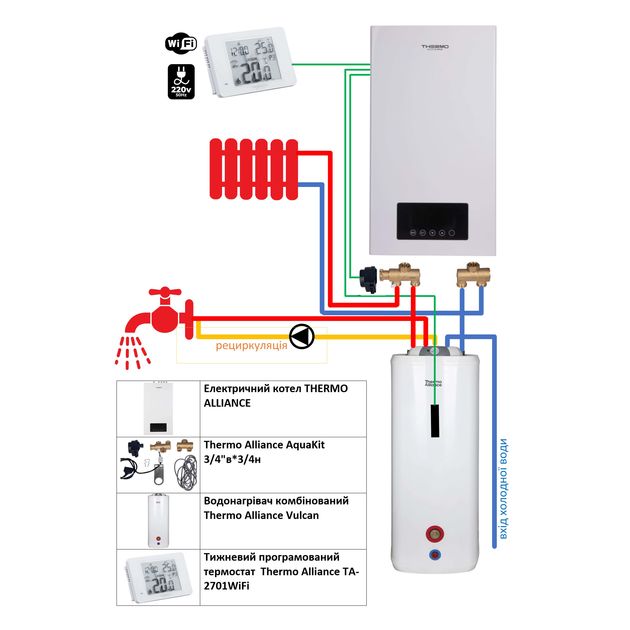 Комплексне рішення Thermo Alliance для котельні: електричний котел 6 кВт + комплект бойлера + комбінований підлоговий водонагрівач 100 л, фото , зображення 2 | SNABZHENIE.com.ua Комплексне рішення Thermo Alliance для котельні: електричний котел 6 кВт + комплект бойлера + комбінований підлоговий водонагрівач 100 л, фото , зображення 2 | SNABZHENIE.com.ua