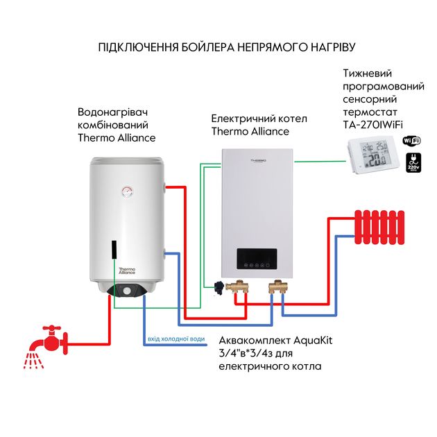 Електричний комбінований водонагрівач Thermo Alliance вертикальний 80 л. т.о. 0,24 кв.м правий, мокрий ТЕН 2,0 кВт (CWH 8044 4S R), фото , зображення 8 | SNABZHENIE.com.ua Електричний комбінований водонагрівач Thermo Alliance вертикальний 80 л. т.о. 0,24 кв.м правий, мокрий ТЕН 2,0 кВт (CWH 8044 4S R), фото , зображення 8 | SNABZHENIE.com.ua