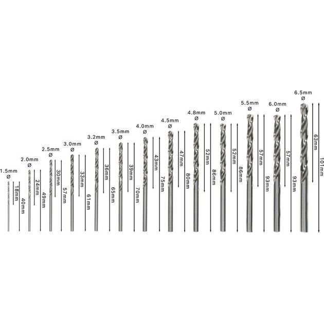 Набор из 13 свердел по металлу BOSCH, HSS-G, 1,5–6,5 мм, фото , изображение 3 | SNABZHENIE.com.ua Набор из 13 свердел по металлу BOSCH, HSS-G, 1,5–6,5 мм, фото , изображение 3 | SNABZHENIE.com.ua