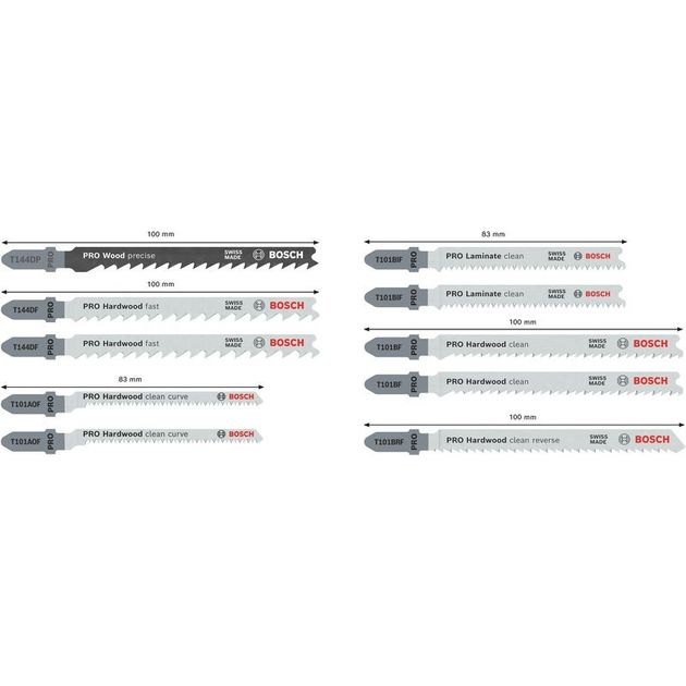 Набір PRO Hardwood and Laminate Set, 83 мм BOSCH, фото , зображення 3 | SNABZHENIE.com.ua