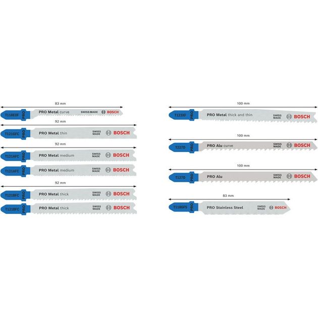 Набір PRO Metal and Alu Set, 92 мм BOSCH, фото , зображення 3 | SNABZHENIE.com.ua