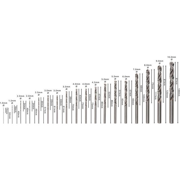 Набор из 18 сверл по металлу BOSCH Toughbox HSS-G, 1–10 мм, фото , изображение 3 | SNABZHENIE.com.ua Набор из 18 сверл по металлу BOSCH Toughbox HSS-G, 1–10 мм, фото , изображение 3 | SNABZHENIE.com.ua
