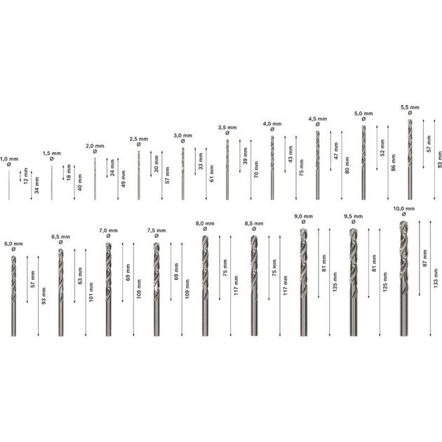 Набір з 19 свердл по металу 1 - 10 мм HSS-G, ProBox BOSCH (2608587013), фото , зображення 3 | SNABZHENIE.com.ua Набір з 19 свердл по металу 1 - 10 мм HSS-G, ProBox BOSCH (2608587013), фото , зображення 3 | SNABZHENIE.com.ua