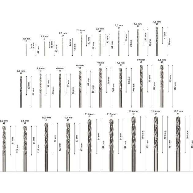 Набор сверл по металлу HSS-G 1-13 мм, 25 шт., ProBox BOSCH, фото , изображение 3 | SNABZHENIE.com.ua Набор сверл по металлу HSS-G 1-13 мм, 25 шт., ProBox BOSCH, фото , изображение 3 | SNABZHENIE.com.ua