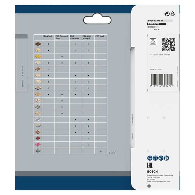 Пильний диск «Optiline Wood» 165 x 20/16 x 1,7 мм, 36 BOSCH, фото , зображення 3 | SNABZHENIE.com.ua