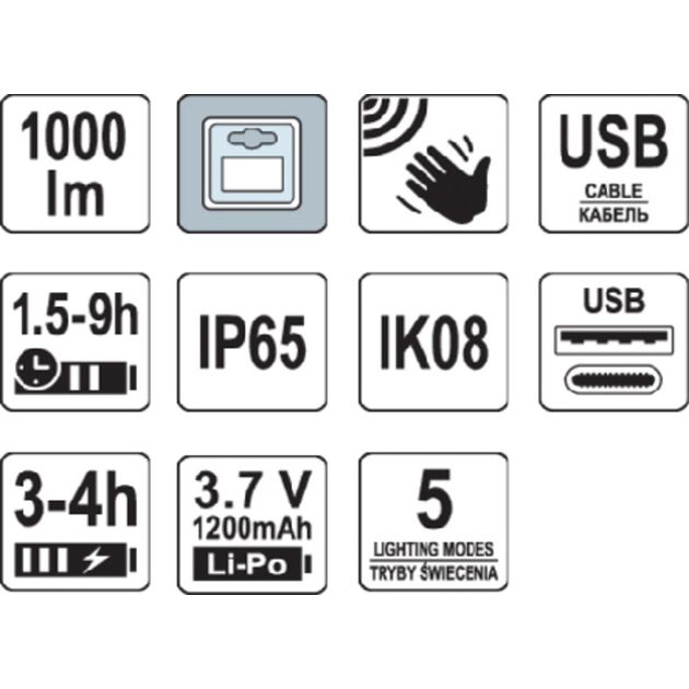 Налобный фонарь YATO 8Вт, аккумулятор Li-Po 3,7 В, 1000/500/100 Лм, YT-085942, фото , изображение 2 | SNABZHENIE.com.ua