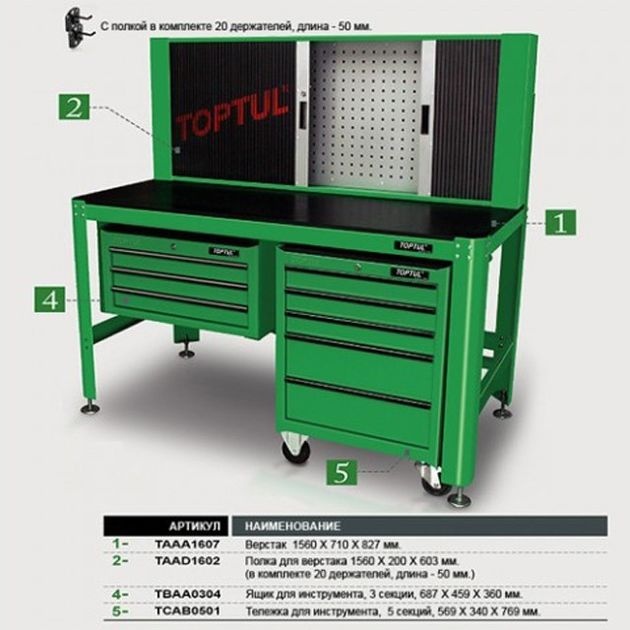 Полка для верстака TOPTUL 1560 200 603мм + 20 тримачів TAAD1602, фото , зображення 3 | SNABZHENIE.com.ua Полка для верстака TOPTUL 1560 200 603мм + 20 тримачів TAAD1602, фото , зображення 3 | SNABZHENIE.com.ua