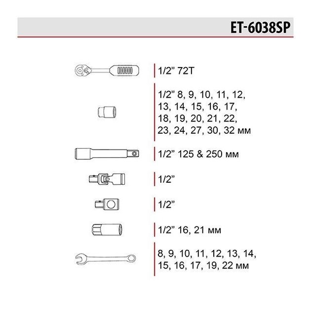 Набор инструментов INTERTOOL ET-6038SP, 38 ед., 1/2", фото , изображение 6 | SNABZHENIE.com.ua Набор инструментов INTERTOOL ET-6038SP, 38 ед., 1/2", фото , изображение 6 | SNABZHENIE.com.ua