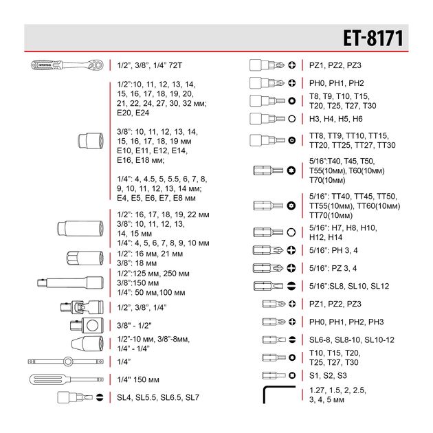 Набор инструментов 1/2" & 3/8" & 1/4", 171ед., Cr-V STORM INTERTOOL ET-8171, фото , зображення 10 | SNABZHENIE.com.ua Набор инструментов 1/2" & 3/8" & 1/4", 171ед., Cr-V STORM INTERTOOL ET-8171, фото , зображення 10 | SNABZHENIE.com.ua