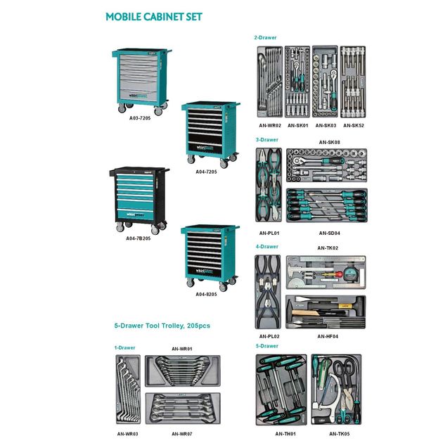 Набор инструментов Whirlpower 205 ед. (ящик-тумба на колесах), фото  | SNABZHENIE.com.ua
