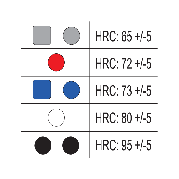 Рихтовочный молоток YATO 320 мм с насадками 42.5 мм и 43х43 мм, 8 шт, фото , изображение 5 | SNABZHENIE.com.ua Рихтовочный молоток YATO 320 мм с насадками 42.5 мм и 43х43 мм, 8 шт, фото , изображение 5 | SNABZHENIE.com.ua
