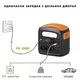 Портативная электростанция 700W/1200W PROTESTER PD100W, фото , изображение 3 | SNABZHENIE.com.ua Портативная электростанция 700W/1200W PROTESTER PD100W, фото , изображение 3 | SNABZHENIE.com.ua