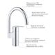 Смеситель Grohe QuickFix Start 30469000 для кухни, фото , изображение 5 | SNABZHENIE.com.ua