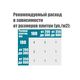 Крестик дистанційний (багаторазовий) для плитки 1.5мм 100шт SIGMA (8241211), фото , зображення 3 | SNABZHENIE.com.ua Крестик дистанційний (багаторазовий) для плитки 1.5мм 100шт SIGMA (8241211), фото , зображення 3 | SNABZHENIE.com.ua